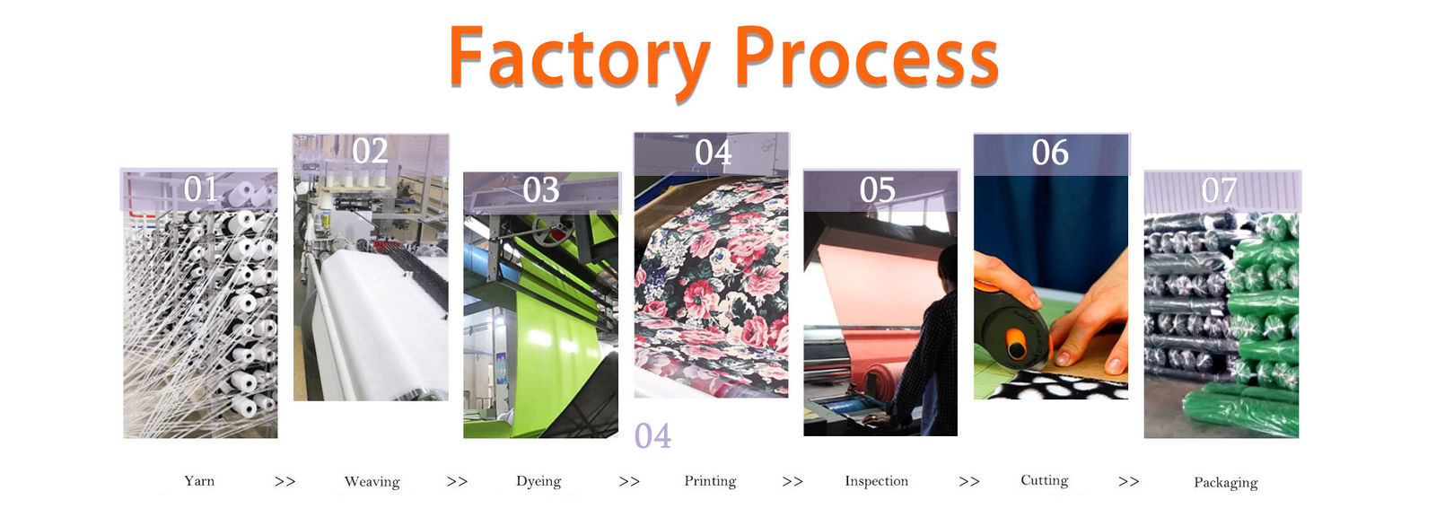 Shaoxing Zhenlei Textile Co., Ltd. メーカー生産ライン